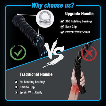 Supertrip Upgraded Weighted Jump Rope for Fitness Men Women Second Generation 360 Rotating Handles, 3.21LBS 3.38LBS 3.41LBS Polyester Heavy Skipping Rope for Exercise Workout Equipment - size: 10.5 ft-3.41 lb