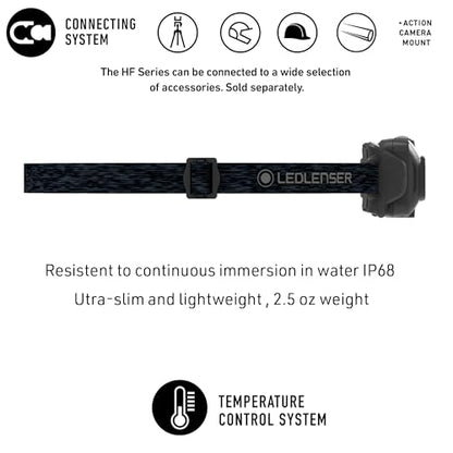 Ledlenser HF4R Core Headlamp, LED Headlamp, Head Flashlight, Camping Light