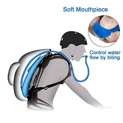 Bite Valve Replacement Mouthpiece Fit for Hydration Pack Bladder Water Backpack and Most Brands(4-Pack), with Shutoff Valve and Tube O-Ring - color: Black