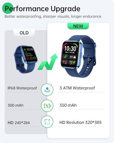 Smart Watches for Men Women (Android/iOS), Fitness Watch, Health Tracker - color: Midnight Navy