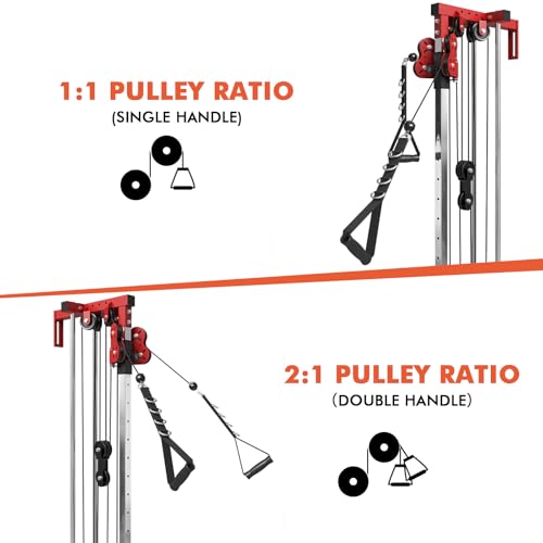 Mikolo Wall Mount Cable Station, Cable Crossover Machine with Dual Pulley System and 19/27 Adjustable Positions for Home Gym Fitness Equipment - color: RED, size: G3 Cable Machine