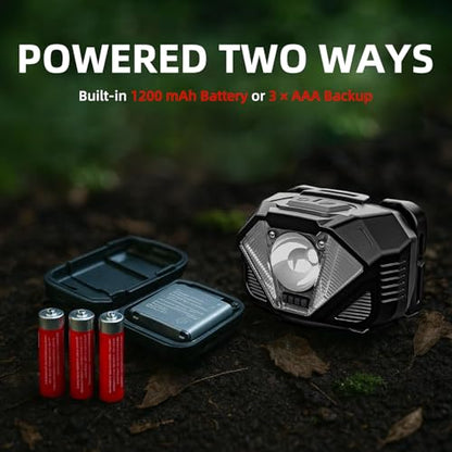 WARSUN WH02 LED Headlamp, Rechargeable Headlamp with Motion Sensor, Ultra-Light Bright Head Light with Dual Power, 5 Modes Red White Light for Hiking, Running, Fishing