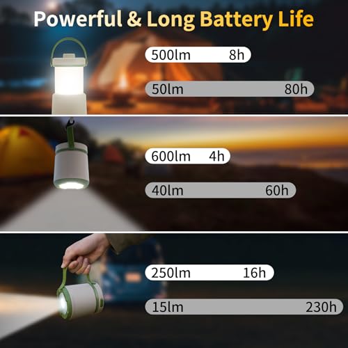 Rechargeable Camping Lantern, 230h Runtime Camping Light with 5Modes