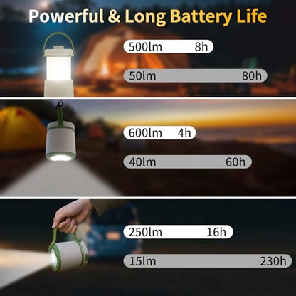 Rechargeable Camping Lantern, 230h Runtime Camping Light with 5Modes