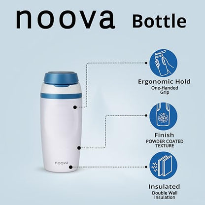 NOOVA Insulated Water Bottle Leak-Proof Insulated Stainless Steel Tumbler with Straw Sports Water Bottle Cold 24h Hot18h Thermos Travel Gift Beach Gym Accessories for Women Men Kids Cup 16oz Sand Teal - color: 16oz Sand-Teal