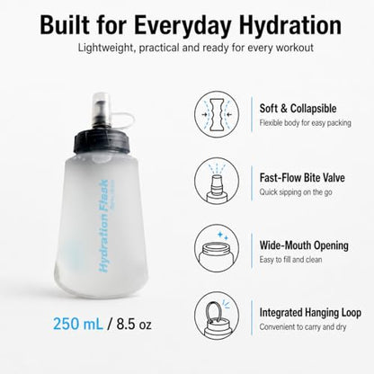 Soft Flask Collapsible Water Bottle, BPA-Free TPU Folding Hydration Flask with Dust Cover for Trail Running, Hiking & Cycling (8.5, Fluid Ounces)