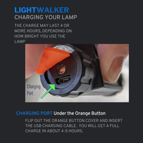 Re-Designed Belt with 2 USB Rechargeable Lights A Bright Front LED & COB and Back Light Strip On Belt for Safety and Visibility, Brighter Than Reflective Gear, for Night Runners & Dog Walking