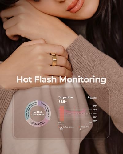 femometer Ring Air, Ultra-Thin Smart Ring(Size 9) - color: Rose Gold, size: 9#