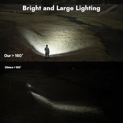 WUBEN C3 Flashlight 1200 High Lumens 6 Modes Rechargeable Flashlights - color: C3