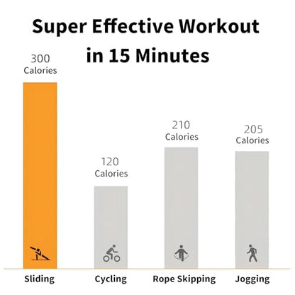 Slide Board Balance Workout Sliders with End Stops