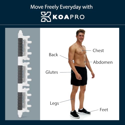 KOA KOAPRO Facia Blaster Tool for Cellulite Area - Muscle Massager Deep Tissue for Full Body, Leg Massager, Muscle Massager for Legs, Fascia Release Tools - style: Full Body Gray