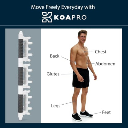 KOA KOAPRO Facia Blaster Tool for Cellulite Area - Muscle Massager Deep Tissue for Full Body, Leg Massager, Muscle Massager for Legs, Fascia Release Tools - style: Full Body Gray