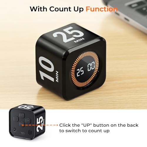 EooCoo Pomodoro Timer, Small Gravity Timer, Visual Countdown 5 10 25 50 - style: Visual Display