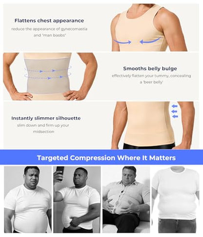 TAILONG Compression Shirt Men Shapewear Slimming Body Shaper Vest Compression Tank Top Undershirt - color: Beige, size: 4X-Large