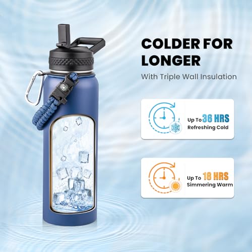 RAYMYLO Insulated Water Bottle 40 oz, Triple Wall Vacuum Stainless Steel - color: Dark Blue, size: 40 Ounces