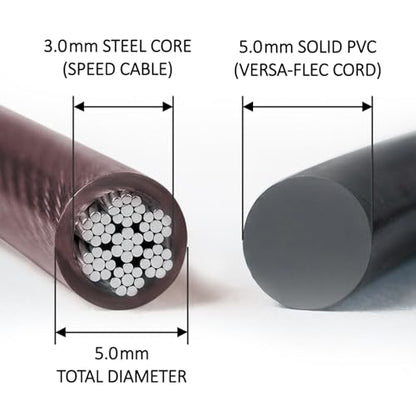 multifun Digital Jump Rope with Smart Counter & Timer - Adjustable Speed Skipping Rope for Fitness, Weight Loss, Boxing, MMA - Tangle-Free Ball Bearings & Anti-Slip Handles for Men, Women, Kids.(2026 New Evolution for 3second Rope Swap) - color: 2026 Evol