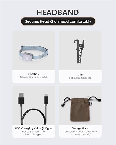Claymore HEADY2 Mint Gray - Ultra-Lightweight LED Headlamp, 350LM Super Bright Headlight with Rechargeable Battery, Compact Waterproof Headband Flahlight for Camping, Hiking, Trail Running - color: Heady2 (Mint Gray)