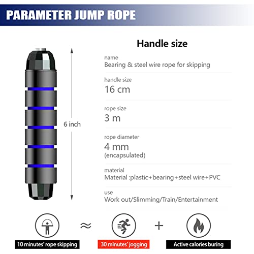 Redify Adjustable Jump Rope,Jump Ropes for Fitness for Men Women - color: Blue,Black