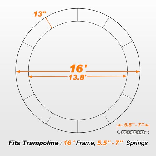 Exacme Round Trampoline Spring Cover, 0.8 in Thick Replacement Safety Pad - color: Dark Blue, size: 16 Foot
