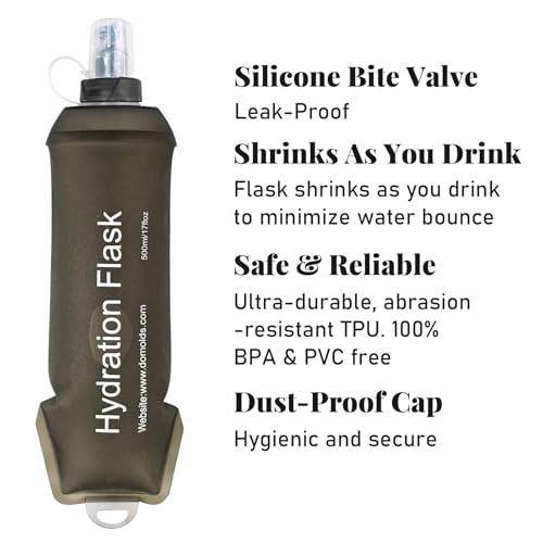 2Pcs 500ml Soft Flask, TPU Collapsible Soft Water Bottle for Hydration Pack, Running Vest, Leak-Proof Folding Water Bottle for Hiking Cycling Climbing Jogging- Grey - color: 500ML Grey