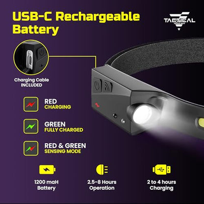 Tactical Headlight Rechargeable 230° Wide Beam LED Tactical Headlamp