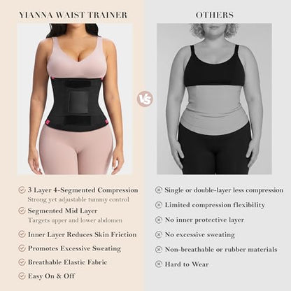 YIANNA Waist Trainer Sauna Sweat Waist Cincher Tummy Control Body Shaper - color: Rose, size: Small