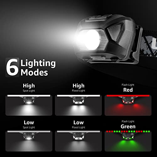 Lepro Rechargeable LED Headlamp Bright Waterproof Headlight 2 Pack - Black - color: Black