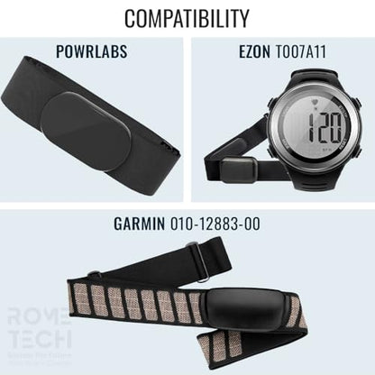 Rome Tech CR2032 Battery Replacement Compatible with 010-12883-00, EZON T007A11, Powrlabs Heart Rate Monitor Chest Strap