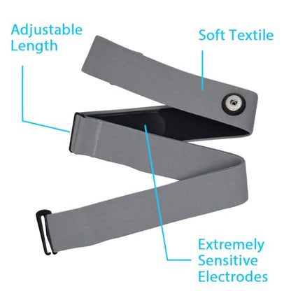 KYTO Heart Rate Monitor Chest Strap - ANT+ & Dual Bluetooth 4.0 HR Sensor, IP67 Water-Resistant, Compatible with Peloton, Zwift, Garmin, Precise HR Tracker for Running & Cycling - color: Grey - Strap Only
