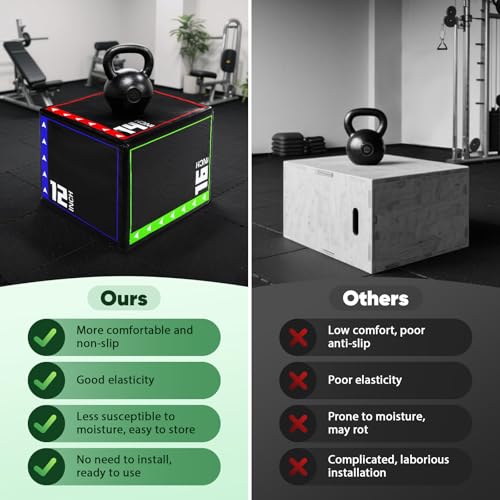 3-in-1 Plyometric Box Set (12/16/20/24/30") - High-Density EPE & Compressed Foam Jump Box for Home Gym, HIIT & CrossFit - Non-Slip Box Jumps, Step-Ups, Squats, Hip Thrusts - size: 12'' x 14'' x 16''（Compressed Foam）