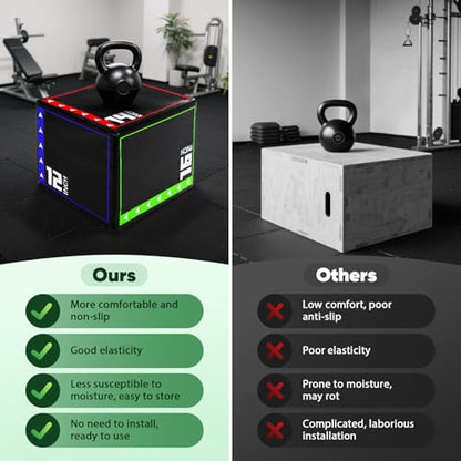 3-in-1 Plyometric Box Set (12/16/20/24/30") - High-Density EPE & Compressed Foam Jump Box for Home Gym, HIIT & CrossFit - Non-Slip Box Jumps, Step-Ups, Squats, Hip Thrusts - size: 12'' x 14'' x 16''（Compressed Foam）