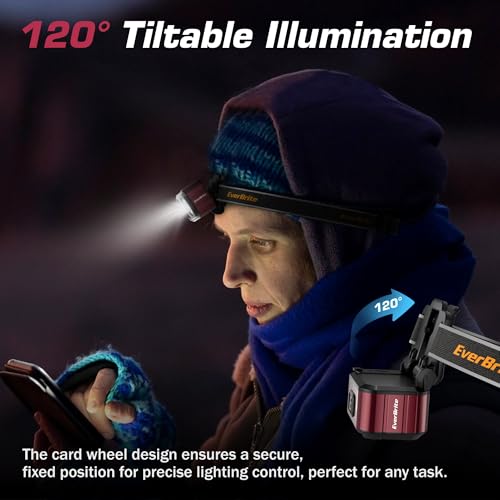 EverBrite 400LM Ultralight Headlamp, 1.59oz Head Lamp with Hat Clip - color: Purple