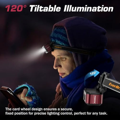 EverBrite 400LM Ultralight Headlamp, 1.59oz Head Lamp with Hat Clip - color: Purple