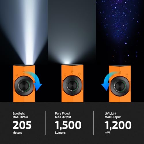 OLIGHT ArkPro EDC Flat Flashlight Rechargeable, Pocket Light, Orange CW - color: Orange