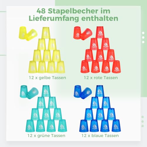 yeesport 48 Sport Stacking Cups Red/Blue/Green/Yellow for Kids & Adults - color: Red-blue-green-yellow