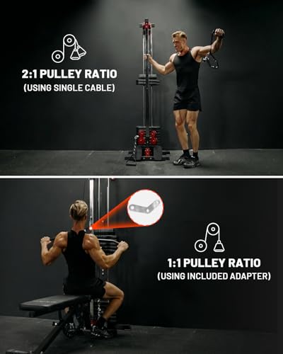 Mikolo Wall Mount Cable Station, Cable Crossover Machine with Dual Pulley System and 19/27 Adjustable Positions for Home Gym Fitness Equipment - color: RED, size: G3 Elite(118 lb weight stack)