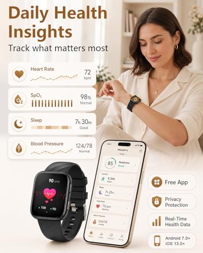 MorePro Health Fitness Tracker (Make/Answer Call), 24/7 Heart Rate Monitor with Blood Pressure, Blood Oxygen, Sleep Tracking, 120+ Sports Modes Smart Watch, Compatible with iOS Android