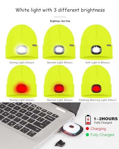ATNKE LED Lighted Beanie Hat,USB Rechargeable 8 LED Red Glow Flashing Alarm Running Headlamp Cap Gifts for Men and Women - color: #Fluorescent Yellow