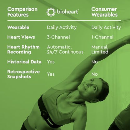 Bioheart | 24/7 Continuous Heart Monitor | No Prescription Needed | Smart Wearable | Chest Strap | One Month Subscription Included - size: Small