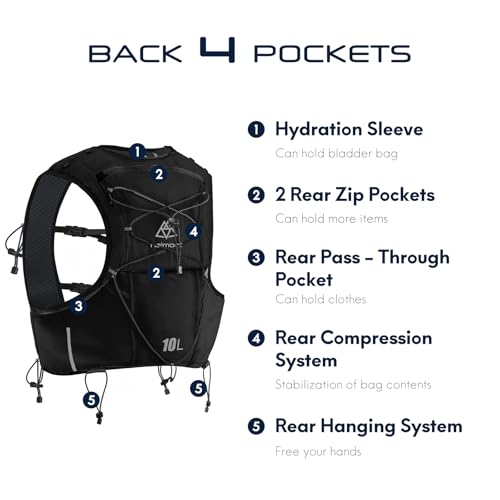 Haimont 10L Trail Running Hydration Vest with Soft Flasks - color: Black, size: Small
