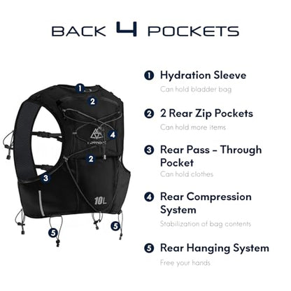 Haimont 10L Trail Running Hydration Vest with Soft Flasks - color: Black, size: Small