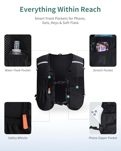 ECOHUB Running Hydration Vest Backpack with 2*500ML Soft Flask