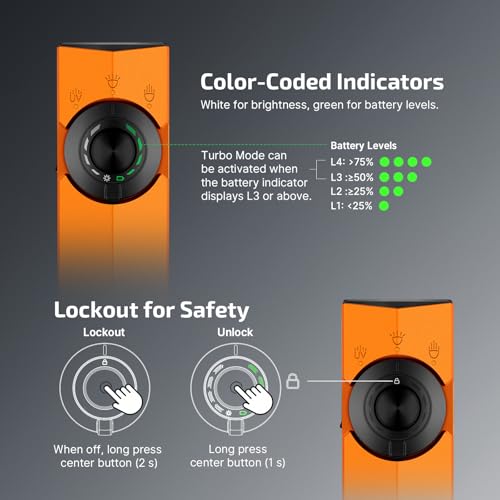 OLIGHT ArkPro EDC Flat Flashlight Rechargeable, Pocket Light, Orange CW - color: Orange