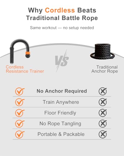 Adjustable Ropeless Battle Ropes,Home Gym Workout Equipment