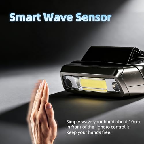 Rechargeable Motion Sensor Visor Light Clip-On Headlight
