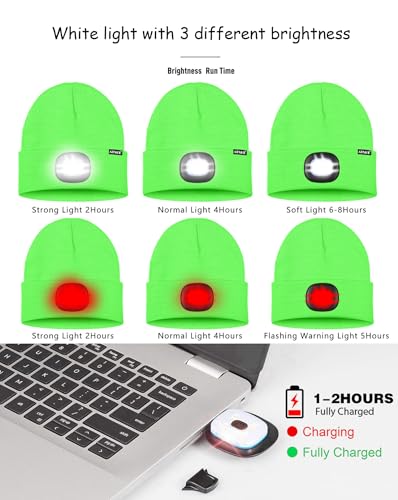 ATNKE LED Lighted Beanie Hat,USB Rechargeable 8 LED Red Glow Flashing Alarm Running Headlamp Cap Gifts for Men and Women - color: #Fluorescent Green