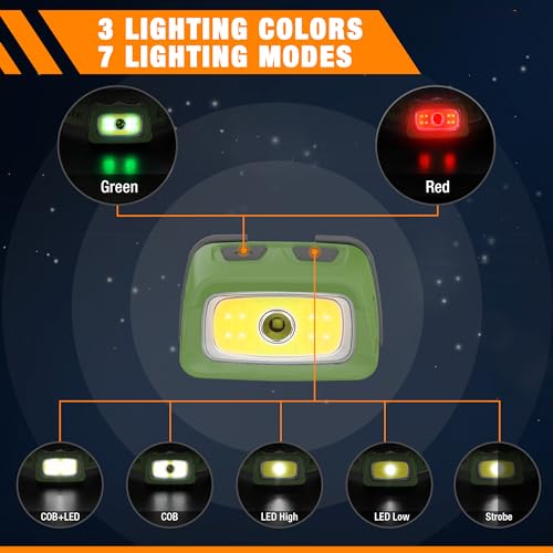 EverBrite 350LM Rechargeable Headlamp with Red White Green Light - color: Green