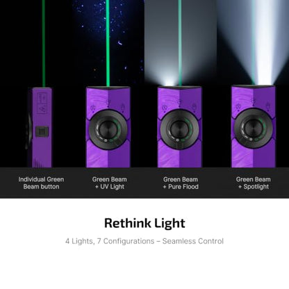 OLIGHT ArkPro EDC Flat Flashlight Rechargeable, Pocket Light, Nebula Violet - color: Nebula Violet