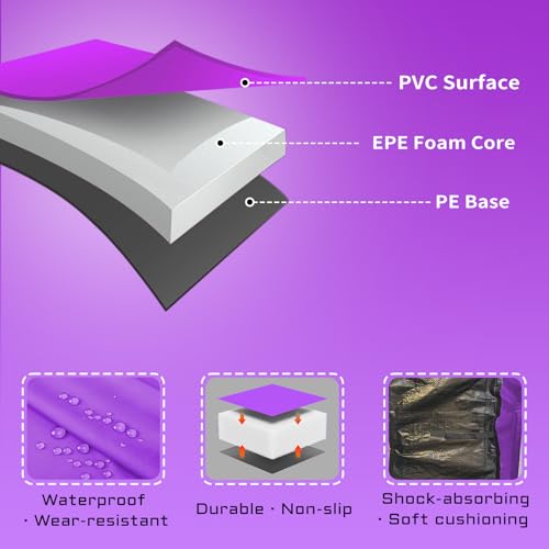 ACWARM HOME 16FT/15FT/14FT/12FT/10FT Trampoline Safety Pad Replacement, Round Trampoline Spring Protection Cover, Fits 16FT/15FT/14FT/12FT/10FT Frames, Water-Resistant Trampoline Accessories - color: Purple, size: 16FT