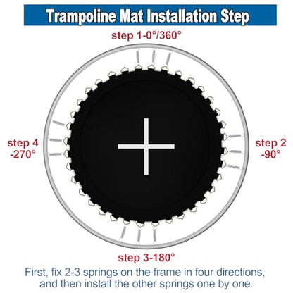 Ketofa 12FT 14FT 15FT Trampoline Mat Replacement, Fits 5.5" Springs 72 80 V-Hooks Round Trampoline Frame,Premium Trampoline Jumping Mat (Excluding Frame and Spring) - size: ‎14FT|150" Wide|72 V-Rings | Fits 5.5" Springs